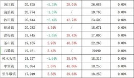 阳泉城最新爆料事件视频,事件视频揭秘惊人真相